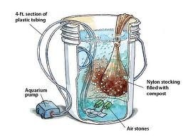 Liquid Compost Tea Brewer Kit Whole Foods Liquid Compost Tea Brewer Kit Whole Foods